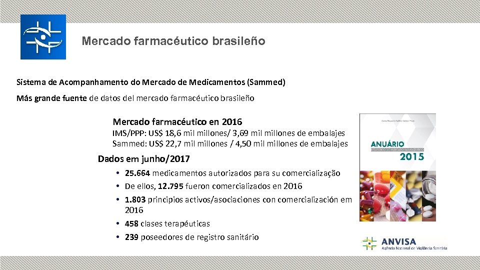 Mercado farmacéutico brasileño Sistema de Acompanhamento do Mercado de Medicamentos (Sammed) Más grande fuente