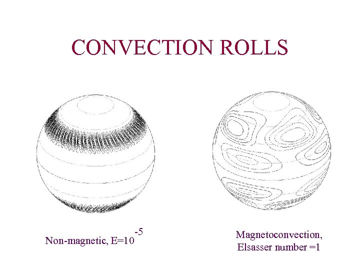 CONVECTION ROLLS Non-magnetic, E=10 -5 Magnetoconvection, Elsasser number =1 