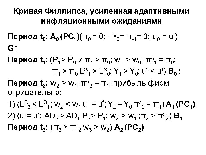 Кривая Филлипса, усиленная адаптивными инфляционными ожиданиями Период t 0: А 0 (РС 1)(π0 =