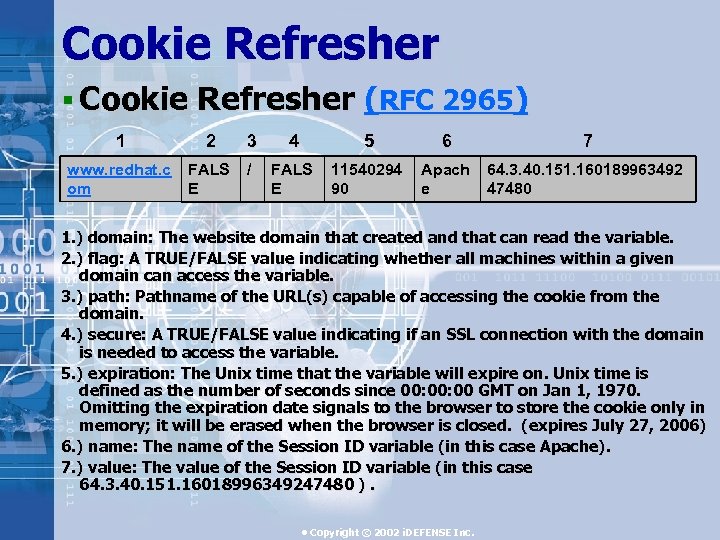 Cookie Refresher § Cookie Refresher (RFC 2965) 1 2 3 4 5 6 7