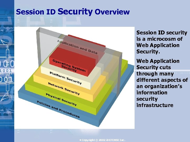 Session ID Security Overview Session ID security is a microcosm of Web Application Security