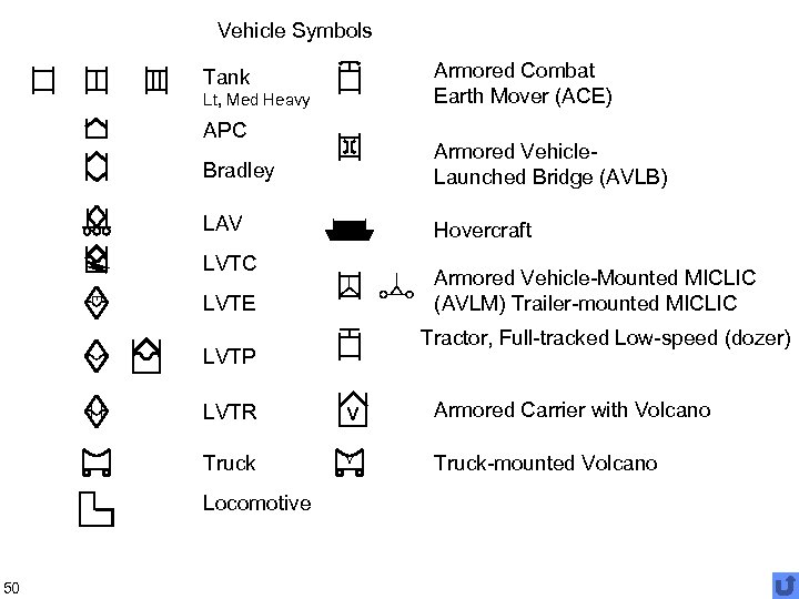 Vehicle Symbols Armored Combat Earth Mover (ACE) Tank Lt, Med Heavy APC Bradley Armored