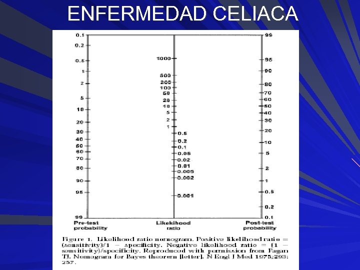 ENFERMEDAD CELIACA 