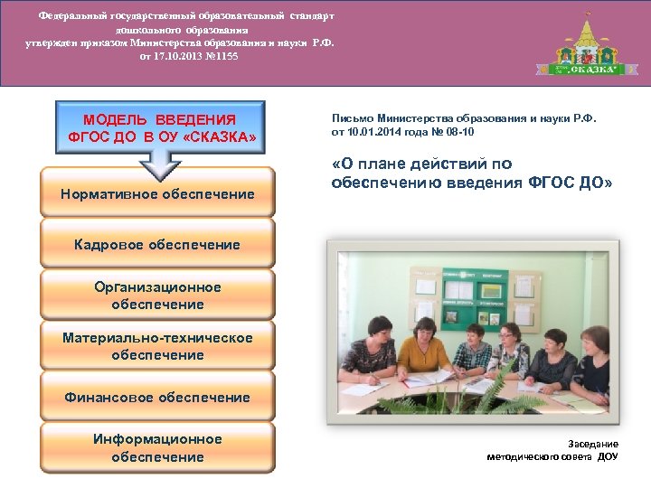Федеральный государственный образовательный стандарт дошкольного образования утвержден приказом Министерства образования и науки Р. Ф.