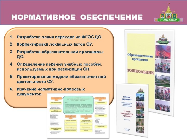 НОРМАТИВНОЕ ОБЕСПЕЧЕНИЕ 1. Разработка плана перехода на ФГОС ДО. 2. Корректировка локальных актов ОУ.