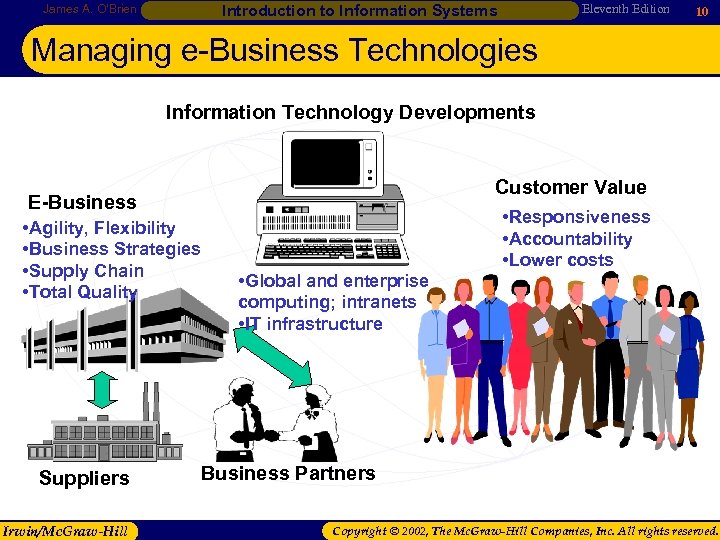 Eleventh Edition Introduction to Information Systems James A. O’Brien 10 Managing e-Business Technologies Information