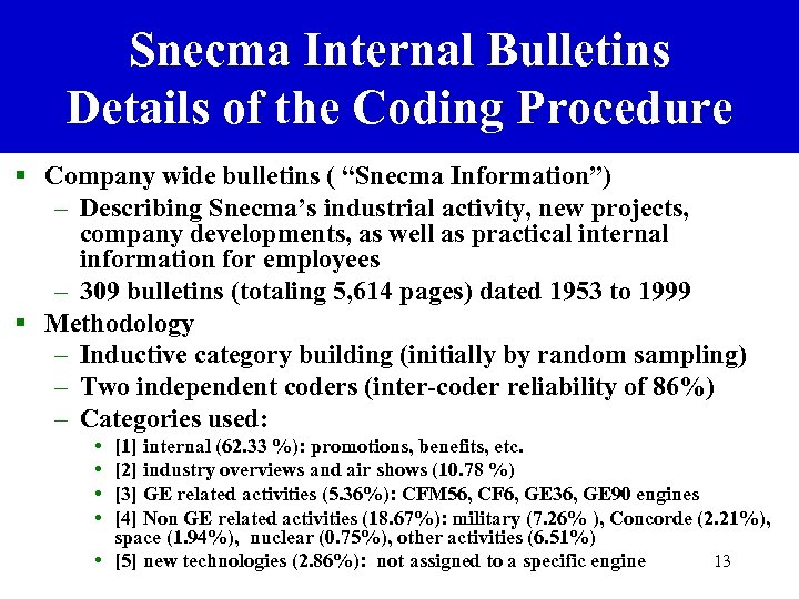 Snecma Internal Bulletins Details of the Coding Procedure § Company wide bulletins ( “Snecma