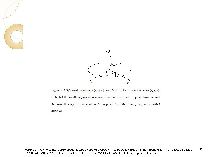 Acoustic Array Systems: Theory, Implementation and Application, First Edition. Mingsian R. Bai, Jeong-Guan Ih