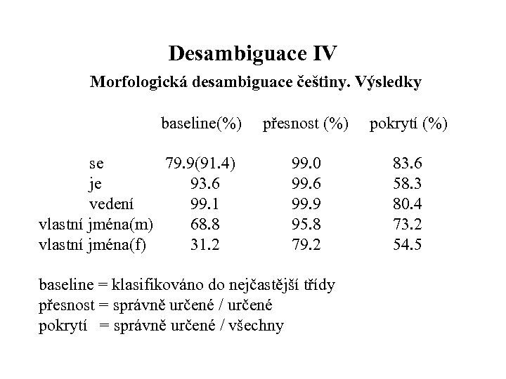 Desambiguace IV Morfologická desambiguace češtiny. Výsledky baseline(%) se 79. 9(91. 4) je 93. 6