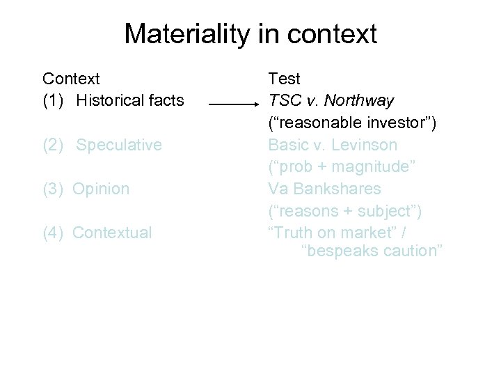 Materiality in context Context (1) Historical facts (2) Speculative (3) Opinion (4) Contextual Test