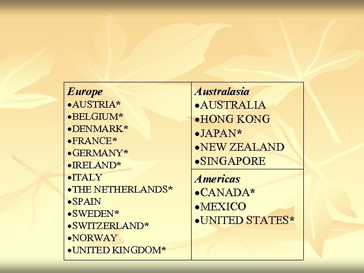 Europe AUSTRIA* BELGIUM* DENMARK* FRANCE* GERMANY* IRELAND* ITALY THE NETHERLANDS* SPAIN SWEDEN* SWITZERLAND* NORWAY