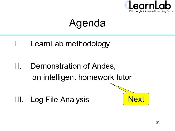 Agenda I. Learn. Lab methodology II. Demonstration of Andes, an intelligent homework tutor III.