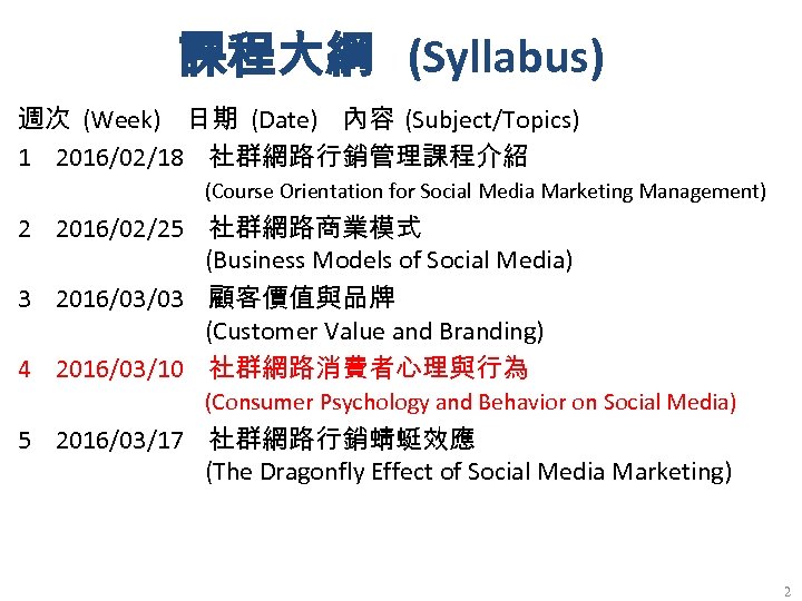 課程大綱 (Syllabus) 週次 (Week) 日期 (Date) 內容 (Subject/Topics) 1 2016/02/18 社群網路行銷管理課程介紹 (Course Orientation for
