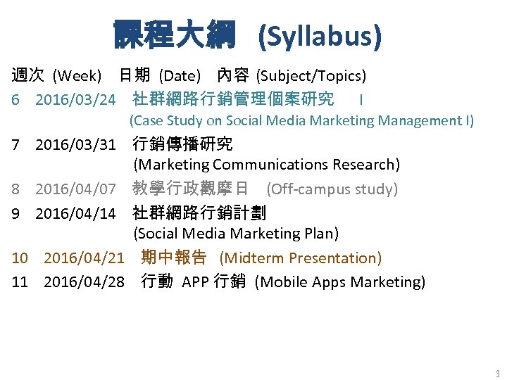 課程大綱 (Syllabus) 週次 (Week) 日期 (Date) 內容 (Subject/Topics) 6 2016/03/24 社群網路行銷管理個案研究 I (Case Study