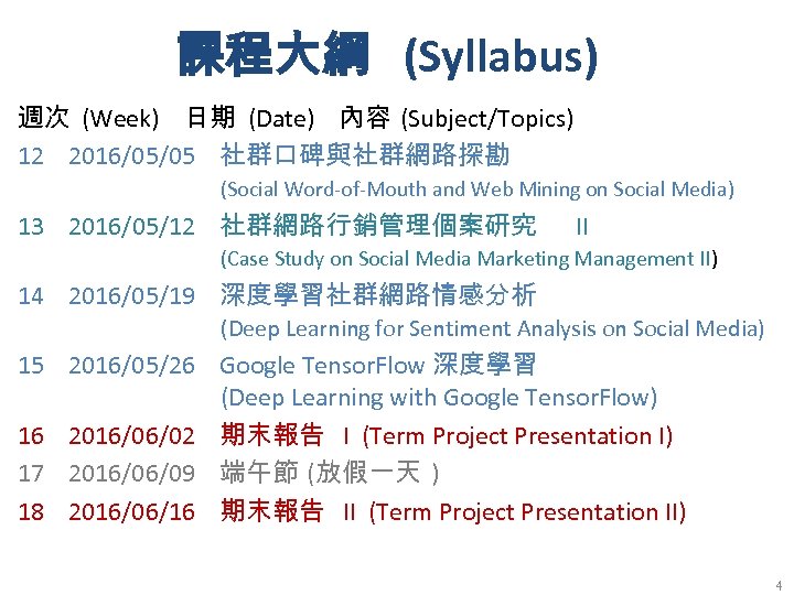 課程大綱 (Syllabus) 週次 (Week) 日期 (Date) 內容 (Subject/Topics) 12 2016/05/05 社群口碑與社群網路探勘 (Social Word-of-Mouth and