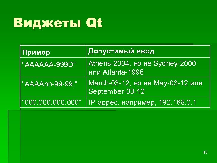 Виджеты Qt Пример Допустимый ввод Athens-2004, но не Sydney-2000 или Atlanta-1996 