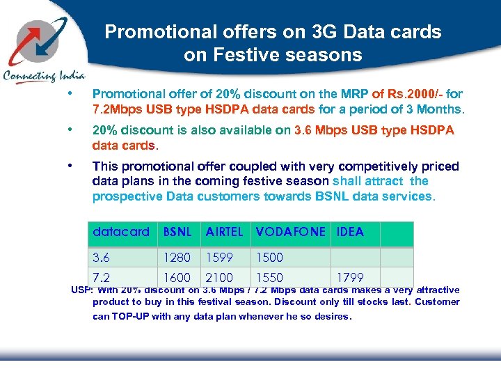 Promotional offers on 3 G Data cards on Festive seasons • Promotional offer of