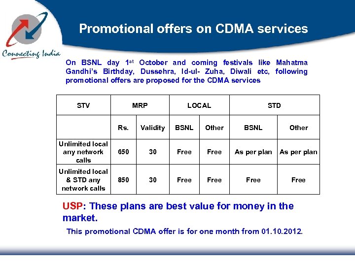 Promotional offers on CDMA services On BSNL day 1 st October and coming festivals