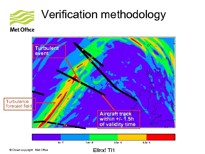 Verification methodology Turbulent event Turbulence forecast field Aircraft track within +/- 1. 5 h