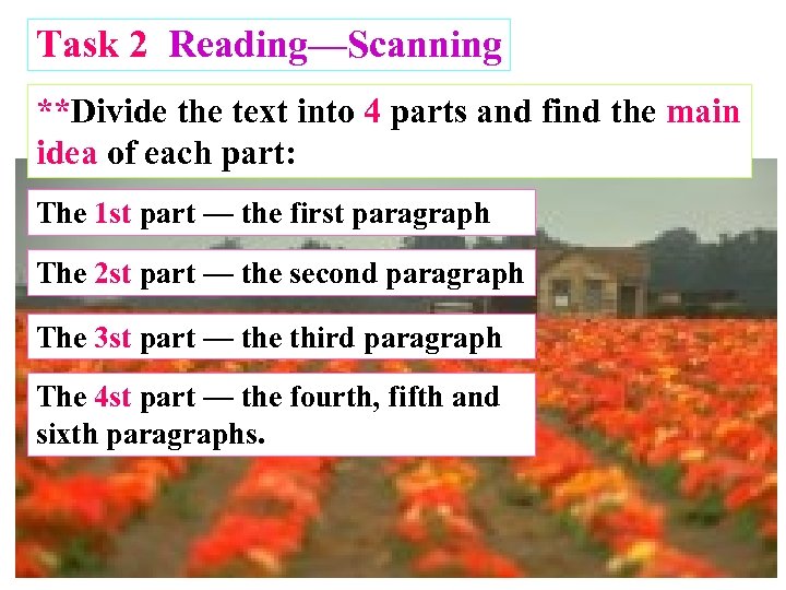 Task 2 Reading—Scanning **Divide the text into 4 parts and find the main idea