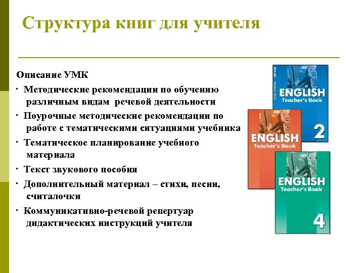 Структура книг для учителя Описание УМК · Методические рекомендации по обучению различным видам речевой