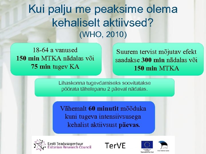 Kui palju me peaksime olema kehaliselt aktiivsed? (WHO, 2010) 18 -64 a vanused 150
