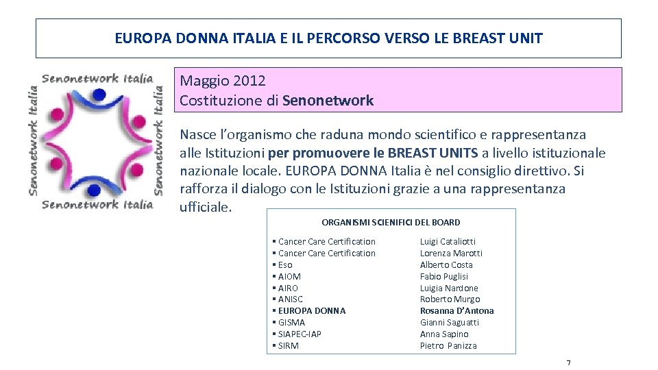 EUROPA DONNA ITALIA E IL PERCORSO VERSO LE BREAST UNIT Maggio 2012 Costituzione di
