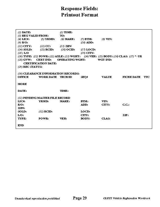 Response Fields: Printout Format (1) DATE: (2) TIME: (3) REG VALID FROM: TO: (4)