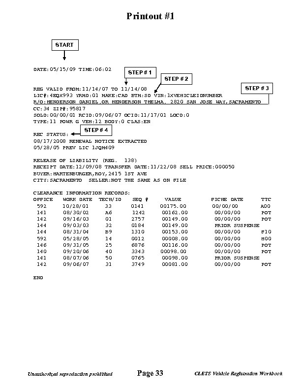 Printout #1 START DATE: 05/15/09 TIME: 06: 02 STEP # 1 STEP # 2