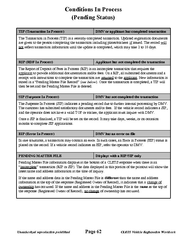 Conditions In Process (Pending Status) TIP (Transaction In Process) DMV or applicant has completed