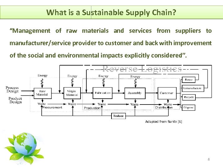 What is a Sustainable Supply Chain? “Management of raw materials and services from suppliers