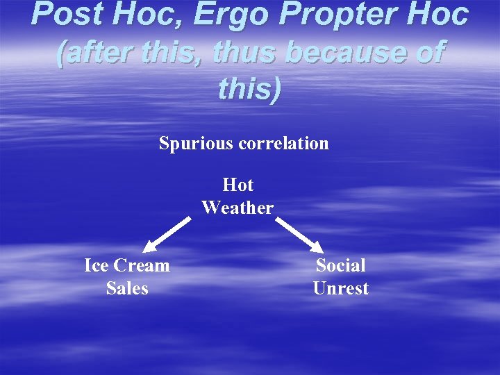 Post Hoc, Ergo Propter Hoc (after this, thus because of this) Spurious correlation Hot