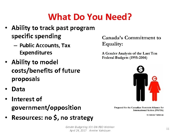 What Do You Need? • Ability to track past program specific spending – Public