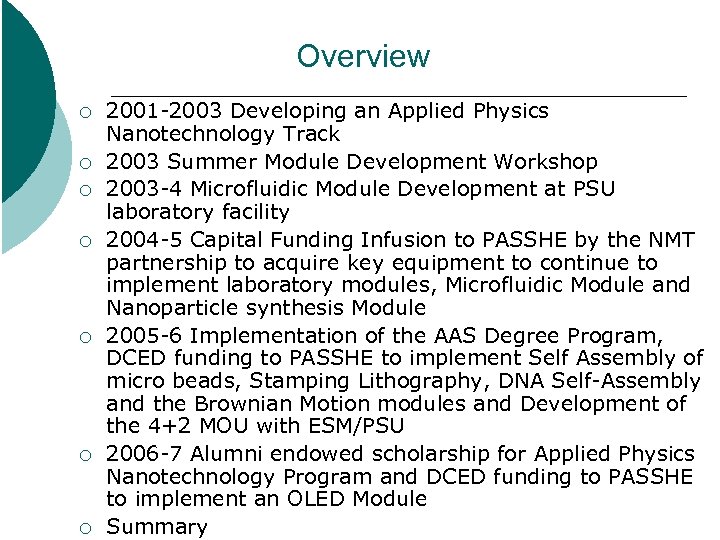 Overview ¡ ¡ ¡ ¡ 2001 -2003 Developing an Applied Physics Nanotechnology Track 2003