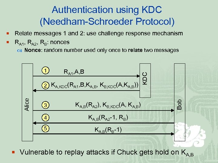 Authentication using KDC (Needham-Schroeder Protocol) ¡ Relate messages 1 and 2: use challenge response