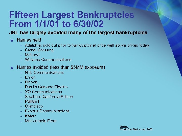 Fifteen Largest Bankruptcies From 1/1/01 to 6/30/02 JNL has largely avoided many of the