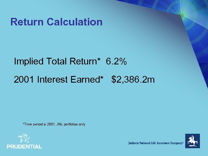 Return Calculation Implied Total Return* 6. 2% 2001 Interest Earned* $2, 386. 2 m