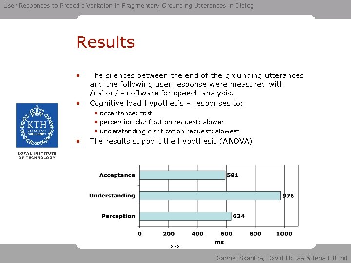 User Responses to Prosodic Variation in Fragmentary Grounding Utterances in Dialog Results • •