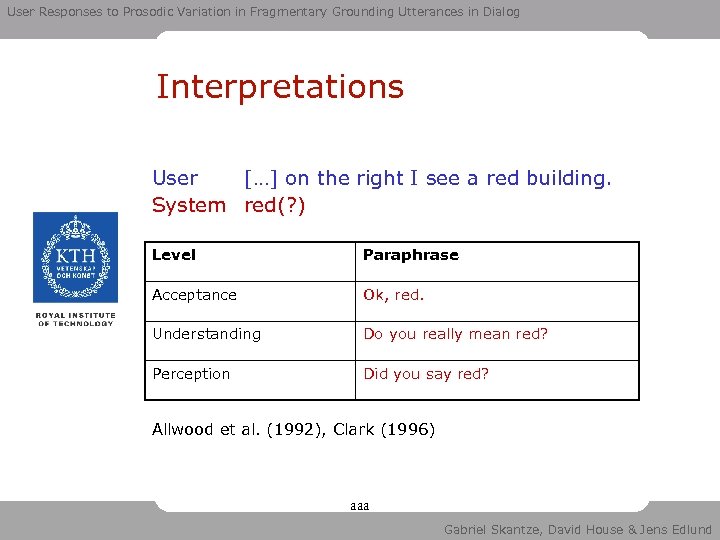 User Responses to Prosodic Variation in Fragmentary Grounding Utterances in Dialog Interpretations User […]