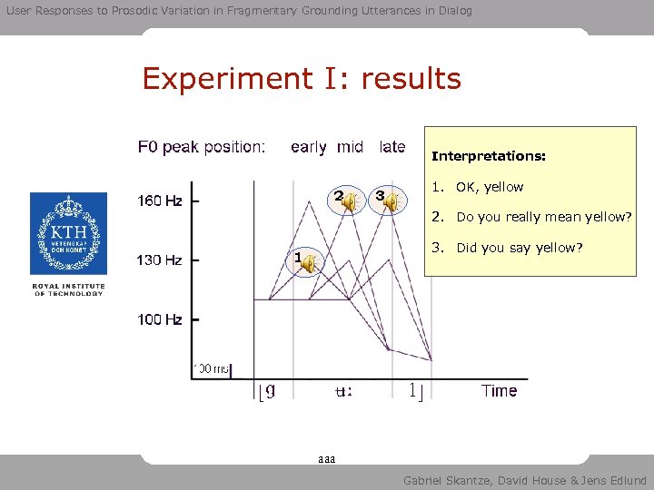 User Responses to Prosodic Variation in Fragmentary Grounding Utterances in Dialog Experiment I: results