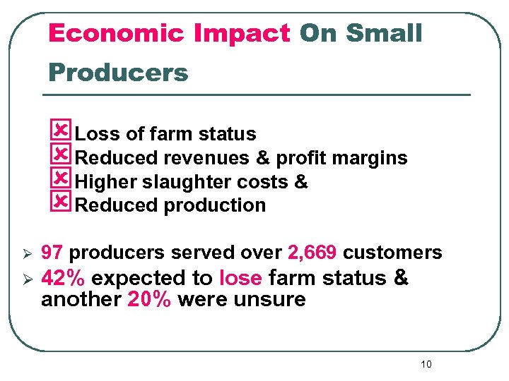 Economic Impact On Small Producers ýLoss of farm status ýReduced revenues & profit margins