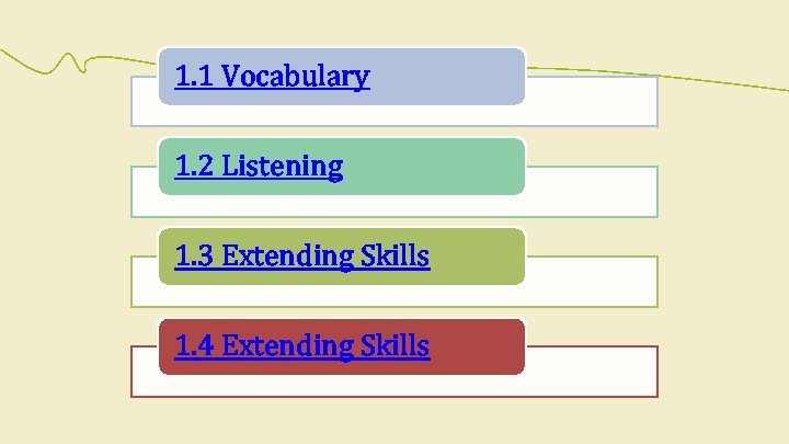 1. 1 Vocabulary 1. 2 Listening 1. 3 Extending Skills 1. 4 Extending Skills