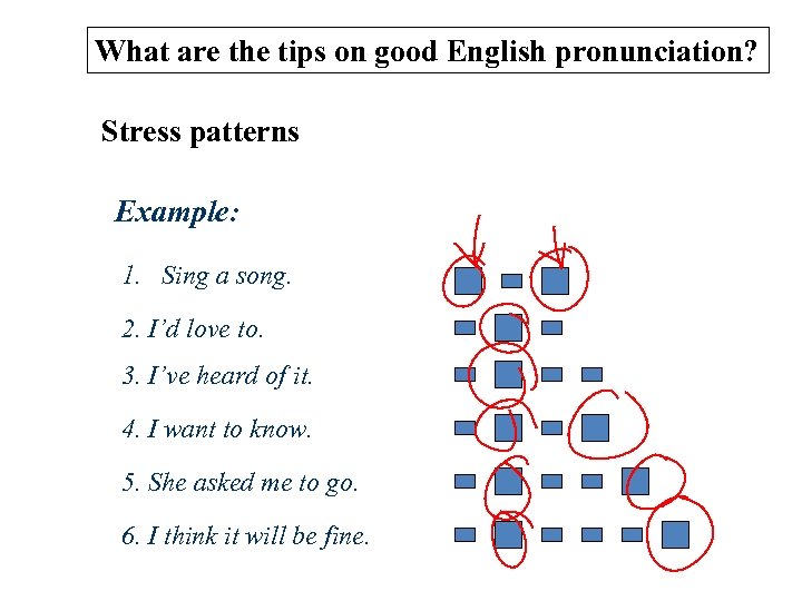 What are the tips on good English pronunciation? Stress patterns Example: 1. Sing a