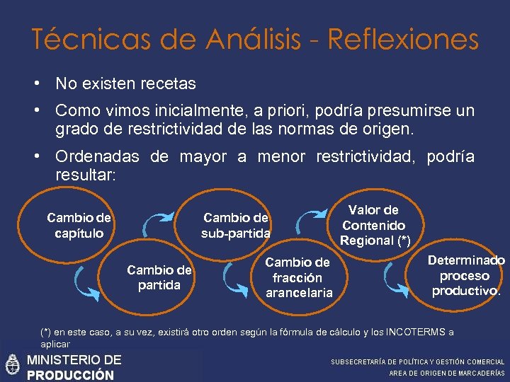 Técnicas de Análisis - Reflexiones • No existen recetas • Como vimos inicialmente, a