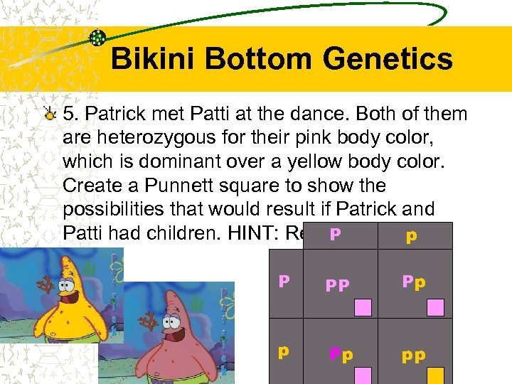 Bikini Bottom Genetics 5. Patrick met Patti at the dance. Both of them are