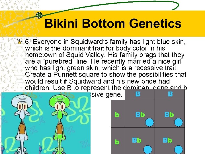 Bikini Bottom Genetics 6. Everyone in Squidward’s family has light blue skin, which is