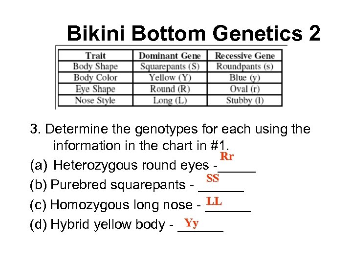 Bikini Bottom Genetics 2 3. Determine the genotypes for each using the information in