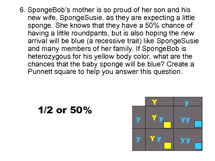 6. Sponge. Bob’s mother is so proud of her son and his new wife,