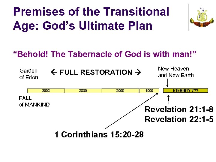 Premises of the Transitional Age: God’s Ultimate Plan “Behold! The Tabernacle of God is