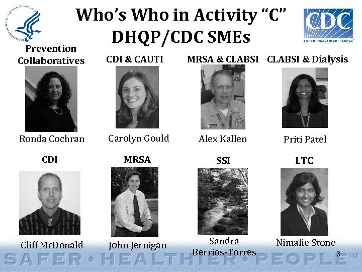 Who’s Who in Activity “C” DHQP/CDC SMEs Prevention Collaboratives CDI & CAUTI Ronda Cochran